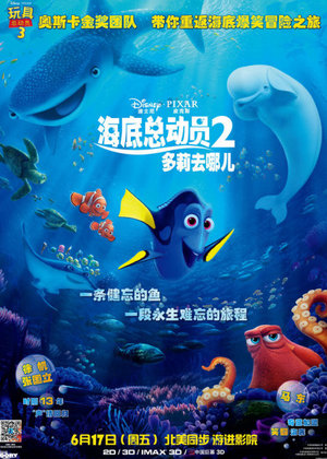 海底总动员2