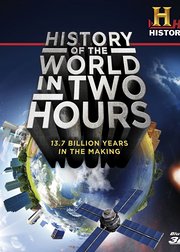 两个小时的世界历史