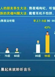 日均听歌数据大分析，90后喜欢半夜时分，边熬夜边听歌