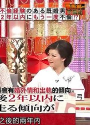 【综艺/中字】真的假的TV2009合集