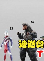 迪迦奥特曼，盘点TV怪兽的身高，最高的竟不是加坦杰厄