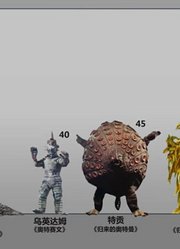 奥特曼TV第一集，出现的怪兽大盘点，哥尔赞永远的神