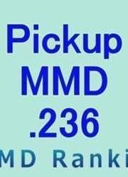 【MMD】Pickup排行榜.236(02/25～03/10)