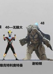 银河奥特曼，TV登场的怪兽身高比例，银河这身高无话可说
