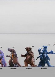 戴拿奥特曼，TV登场的怪兽，谁的颜值最高？