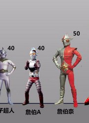 圆谷真正的奥特曼，这些你见过多少，我好像一个都没见过