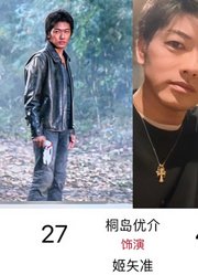 2024年，奈克瑟斯奥特曼，演员都在干嘛？