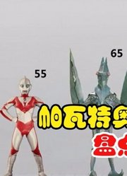 帕瓦特奥特曼，盘点TV登场的怪兽身高，你觉得谁最高呢？