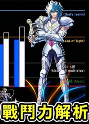 「圣斗士星矢」战斗力解析，白银圣斗士篇