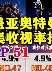 盖亚奥特曼，全集收视率大排名，看到第一名实至名归啊