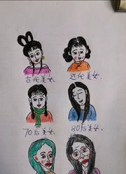 不会画画的田野的2022年合集1
