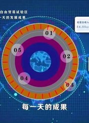 匠新第3季第7集离世界最近的地方最新版