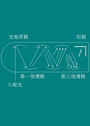 2016高考物理全解析【新东方酷学网】