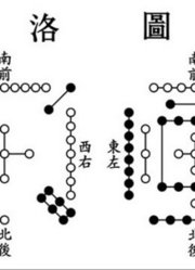 寻踪无字天书，打开秘境之地